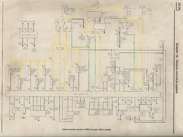 Daihatsu Ej Ve Ecu Wiring Diagram. myvi ecu wiring diagram 